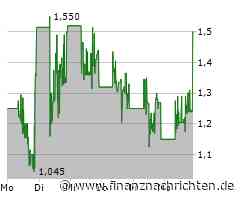 EQS-Adhoc: Mynaric AG: Mynaric sichert sich ein weiteres Überbrückungsdarlehen in Höhe von USD 5,0 Millionen zur Deckung des unmittelbaren Betriebskapitalbedarfs