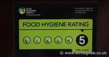 New food hygiene ratings given to 16 Wirral establishments