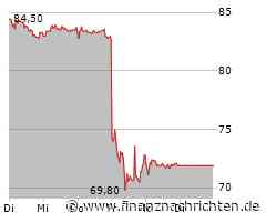 Finanzchefin Karin Dohm kündigt überraschend ihren Abschied von Hornbach an und das nur kurz nach enttäuschenden Zahlen der Baumarktkette
