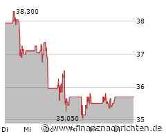 Kurs von Schlumberger steigt etwas (36,1205 €)