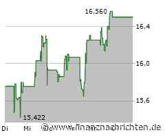 dpa-AFX-Überblick: UNTERNEHMEN vom 24.12.2024 - 19.30 Uhr