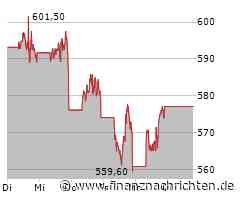 WhatsApp ist zurück: Iran hebt einige Internetsperren auf