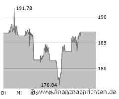 Angst vor Milliardenverlust: Apple will Google im Kartellverfahren helfen