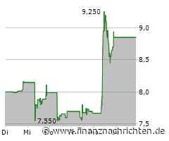Honda, Nissan und Mitsubishi wagen den Zusammenschluss und hoffen auf bessere Absatzzahlen, derweil lässt Tesla in Deutschland heftig Federn!