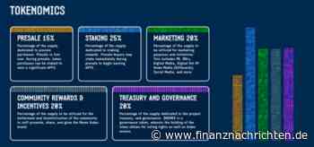 Meme Index ($MEMEX) begeistert mit Revolution des Memecoin-Marktes