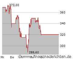 MicroStrategy bekräftigt Bitcoin-Einsatz: Neuer Kauf kurz vor Weihnachten