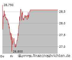 Aktien New York: Händler spielen Mikado an der Wall Street