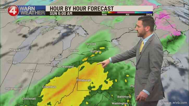 Warmer temps this weekend with some rain