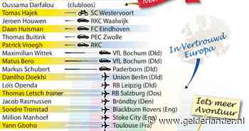 Van RB Leipzig tot clubloze status: hoe is het Europese succesteam van Vitesse het vergaan?