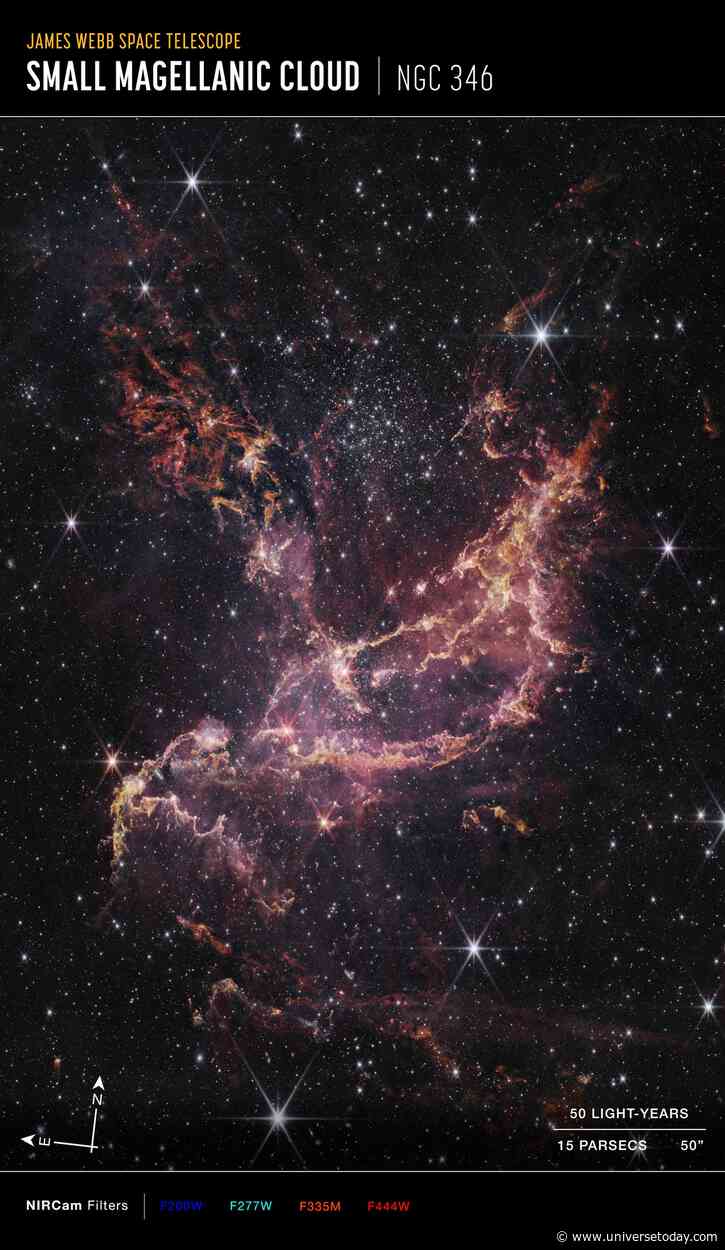 Webb Observes Protoplanetary Disks that Contradict Models of Planet Formation