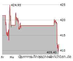 Mit einer Öffnung gegenüber anderen KI-Modellen scheint Microsoft die Abkopplung von OpenAI weiter voranzutreiben