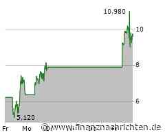 D-Wave, Rigetti und Co: Quanten-Hot-Stocks rennen weiter