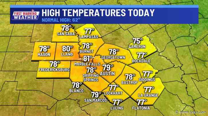 Showers and storms tomorrow morning, warm weekend