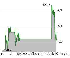 Ambitionierte Ziele: Nio plant Aufstieg in die Top 10 der Automobilindustrie