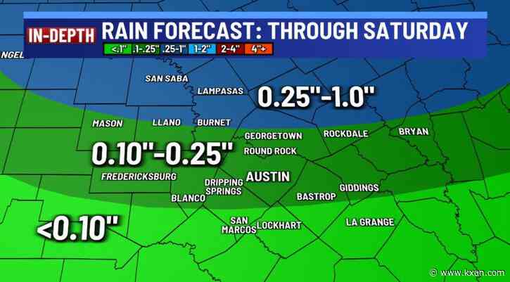 Showers kicking off weekend with our next cold front