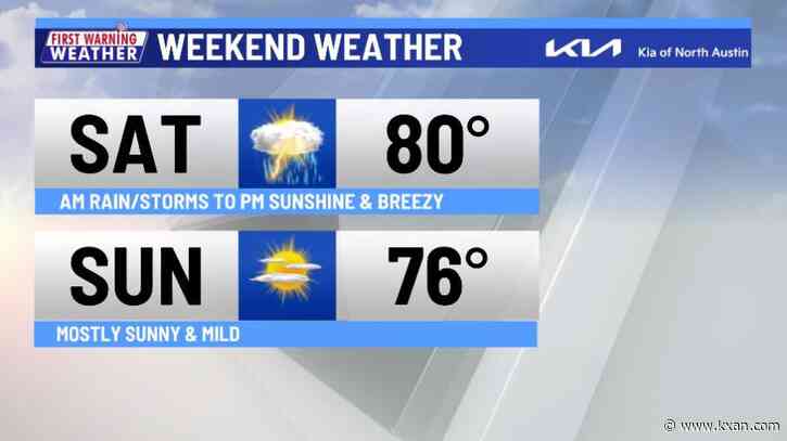 Morning rain & storms to afternoon sun