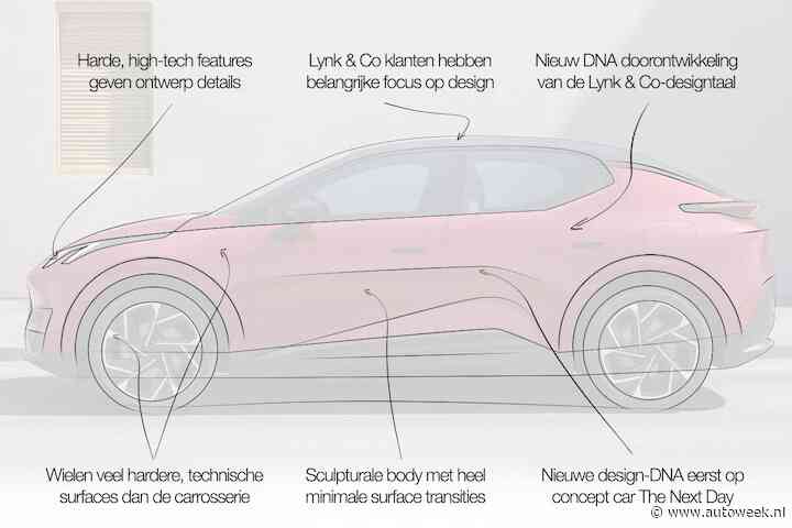 Designreview Lynk & Co 02: ‘voorzien van gedurfde, moderne designideeën. Job well done!’