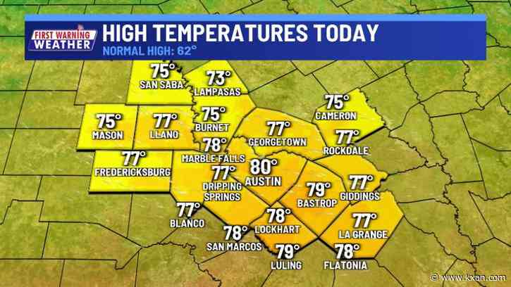 Sunny for the rest of the day