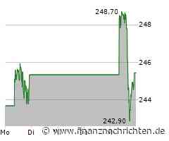 Rekord in Sicht: Apple nähert sich einer Bewertung von vier Billionen Dollar