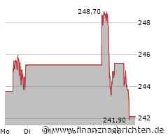 Darum gibt es manche iPhones bei Apple jetzt nicht mehr zu kaufen