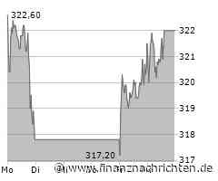 Ein Traumjahr für Siemens Energy, Rheinmetall profitiert weiter vom Rüstungsboom, SAP hat sich erfolgreich für die Zukunft in Stellung gebracht und MTU Aero Engines bleibt auf Wachstumskurs!