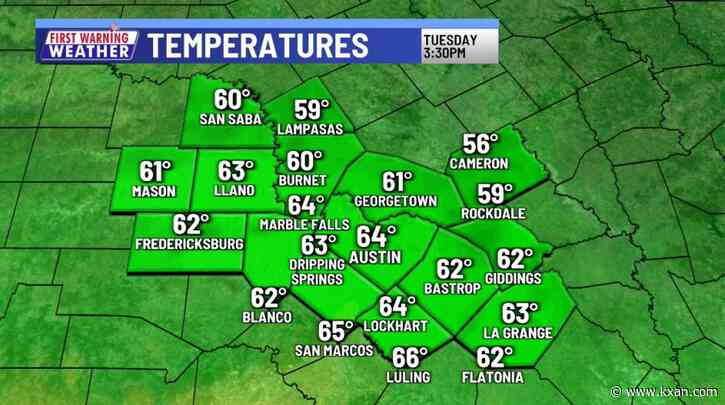 Cold front tonight takes away record heat