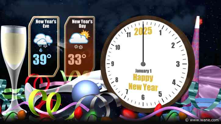 Gusty winds, rain/snow wrap up 2024