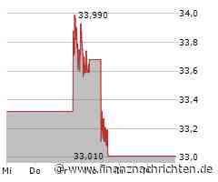 BYD bricht alle Rekorde: 4,272 Millionen NEVs in 2024 verkauft