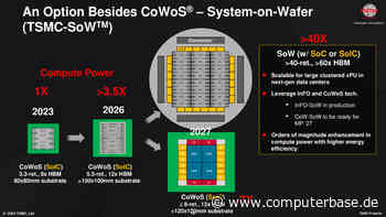 Für CPUs, GPUs und AI: TSMC baut Packaging massiv aus, aber auch das reicht nicht