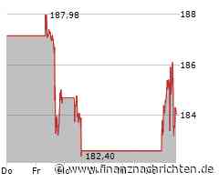 Meta: KI-Attacke auf Google und OpenAI