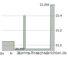 Vicuña Exploration Update: Feldsaison auf dem Projekt Filo Sur im produktiven Vicuna-Kupfer-Gold-Silber-Distrikt im Gange