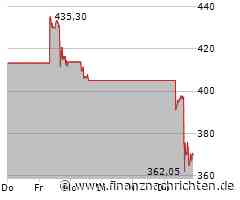 US-Börsen lassen nach - Kursrutsch bei Tesla