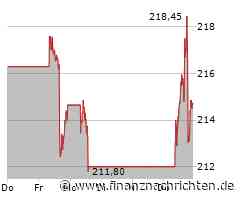 Traumstart bei Netflix, Disney tut sich im Kino etwas schwer, Apple lockt mit Gratis-Wochenende und Amazon setzt auf Persönlichkeiten!