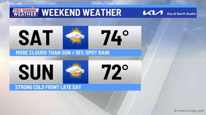 Unseasonably warm first weekend of January