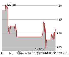 Microsoft: Massive KI-Offensive - 80 Milliarden für neue Rechenzentren