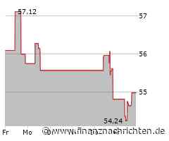Copart-Aktie heute am Aktienmarkt gefragt (55,4806 €)