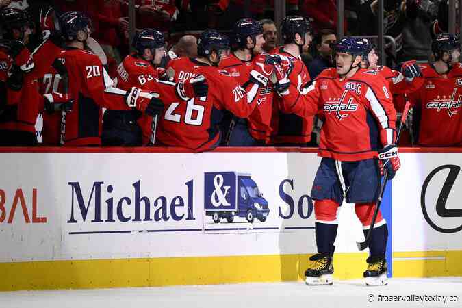 Alex Ovechkin is on track to break Wayne Gretzky’s NHL career goals record