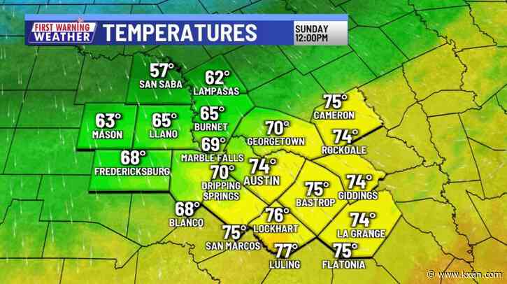 Warmth for the weekend, but cold arrives later Sunday
