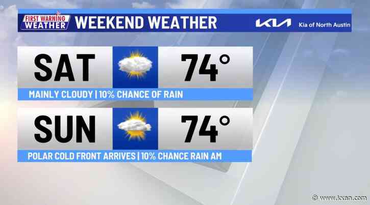 Unseasonably warm weekend to a cold week