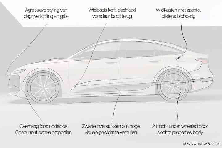 Designreview Audi A6 e-tron: ‘Er is ook goed nieuws’