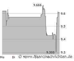 Ford: Rückrufe, E-Autos und gemischte Signale