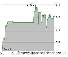 Basler Aktie: Starke Signale aus der Branche