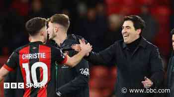 Is Europe dream a reality for Bournemouth?