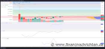 Pudgy Penguins entwickelt sich mit $PUDGY zur führenden Web3-Marke