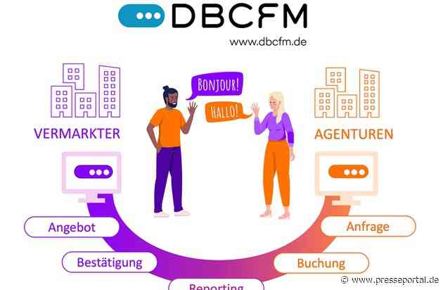 Große Chance für kleine und mittlere Vermarkter in 2025 / Dentsu startet digitale Buchungskommunikation mit DBCFM Service Site