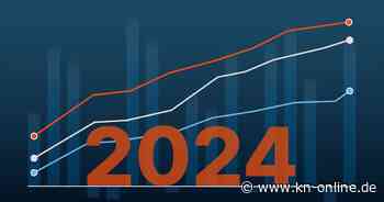 Inflation: Bei diesen Produkten sind die Preise 2024 in Deutschland gestiegen