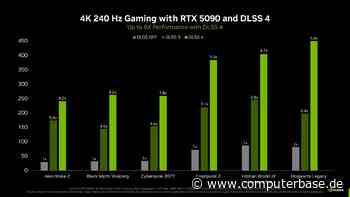 Nvidia DLSS 4 im Detail: Multi Frame Generation und ein neues neuronales Netzwerk