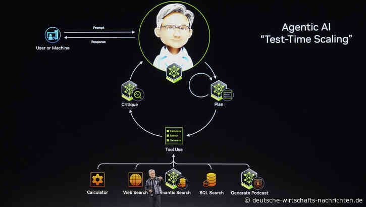 Nvidia Aktie steigt weiter: GeForce RTX 5090 und KI-Schreibtischcomputer Project Digits