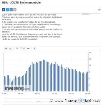Ethereum (ETH): Darum crasht der Kryptomarkt und das ist zu erwarten!