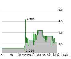 EQS-PVR: NorCom Information Technology GmbH & Co. KGaA: Veröffentlichung gemäß § 40 Abs. 1 WpHG mit dem Ziel der europaweiten Verbreitung